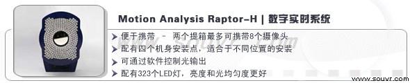 光學動作捕捉系統