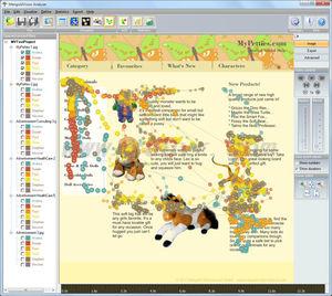 Mangold Vision 固定式眼動儀
