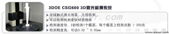 3D激光檢測(cè)系統(tǒng)