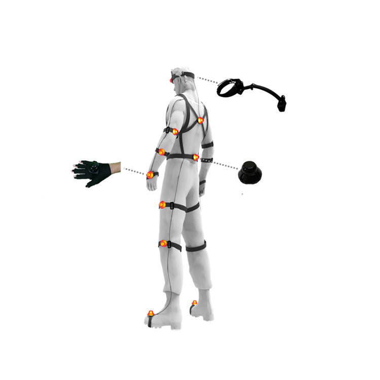 STEP便攜式激光動作捕捉系統