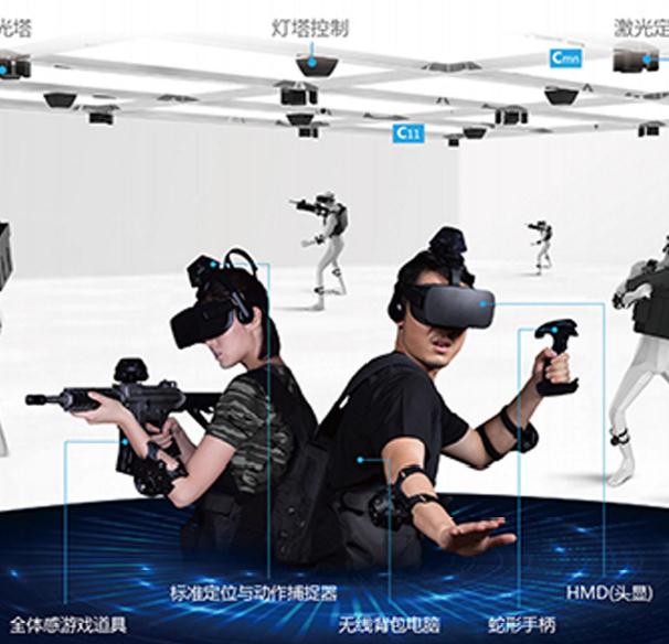 大空間定位VR交互系統(tǒng)