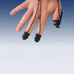 ART 光學動作捕捉系統手指跟蹤設備