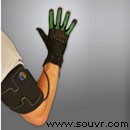 CyberGloveIII數據手套介紹手冊